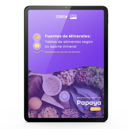 [PDF] Fuentes Minerales | Tablas de alimentos por porción 🥔🪨✨