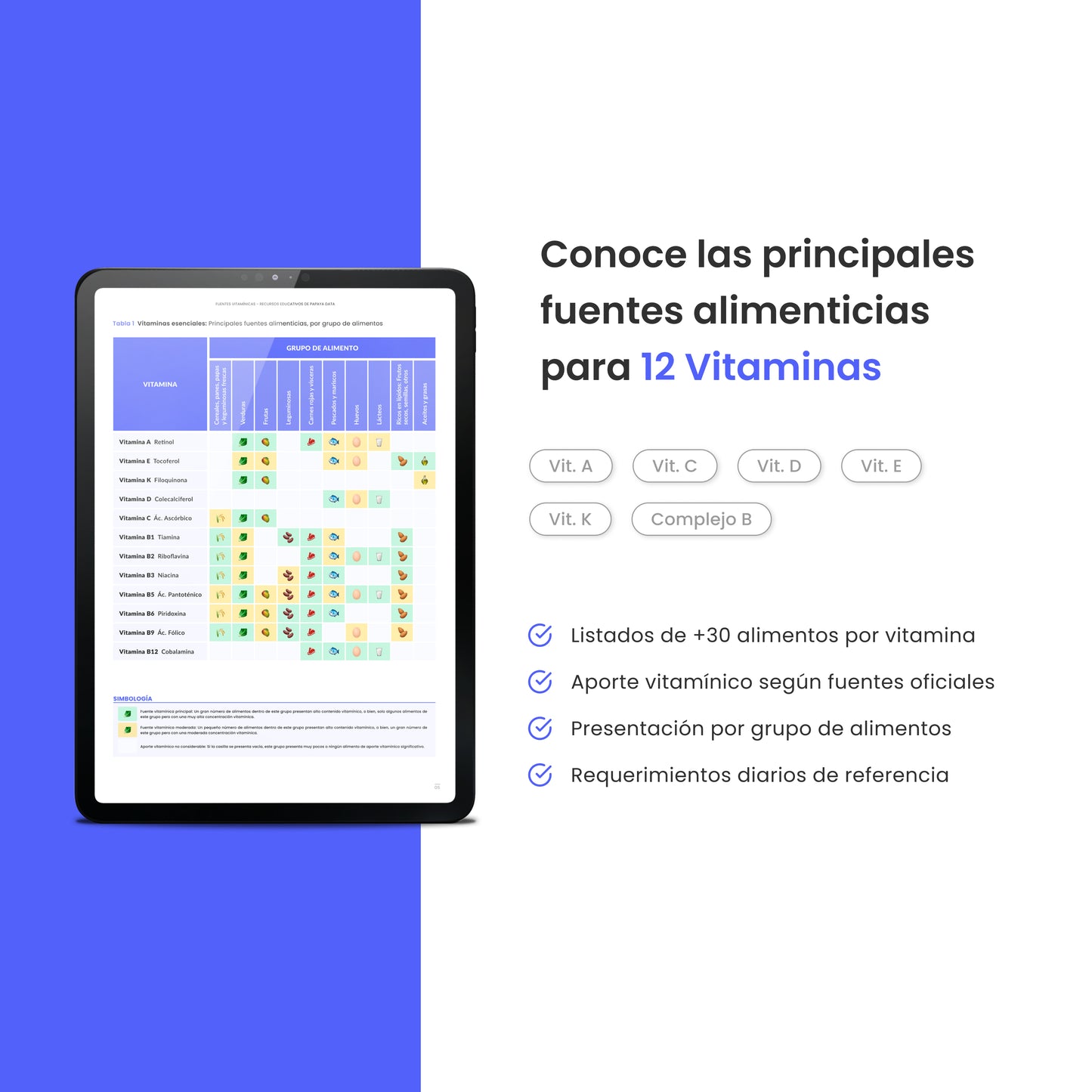 [PDF] Fuentes Vitamínicas | Tablas de alimentos por porción 🥗🍎✨