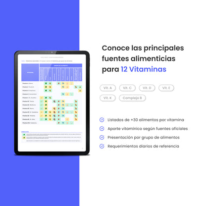 [PDF] Fuentes Vitamínicas | Tablas de alimentos por porción 🥗🍎✨