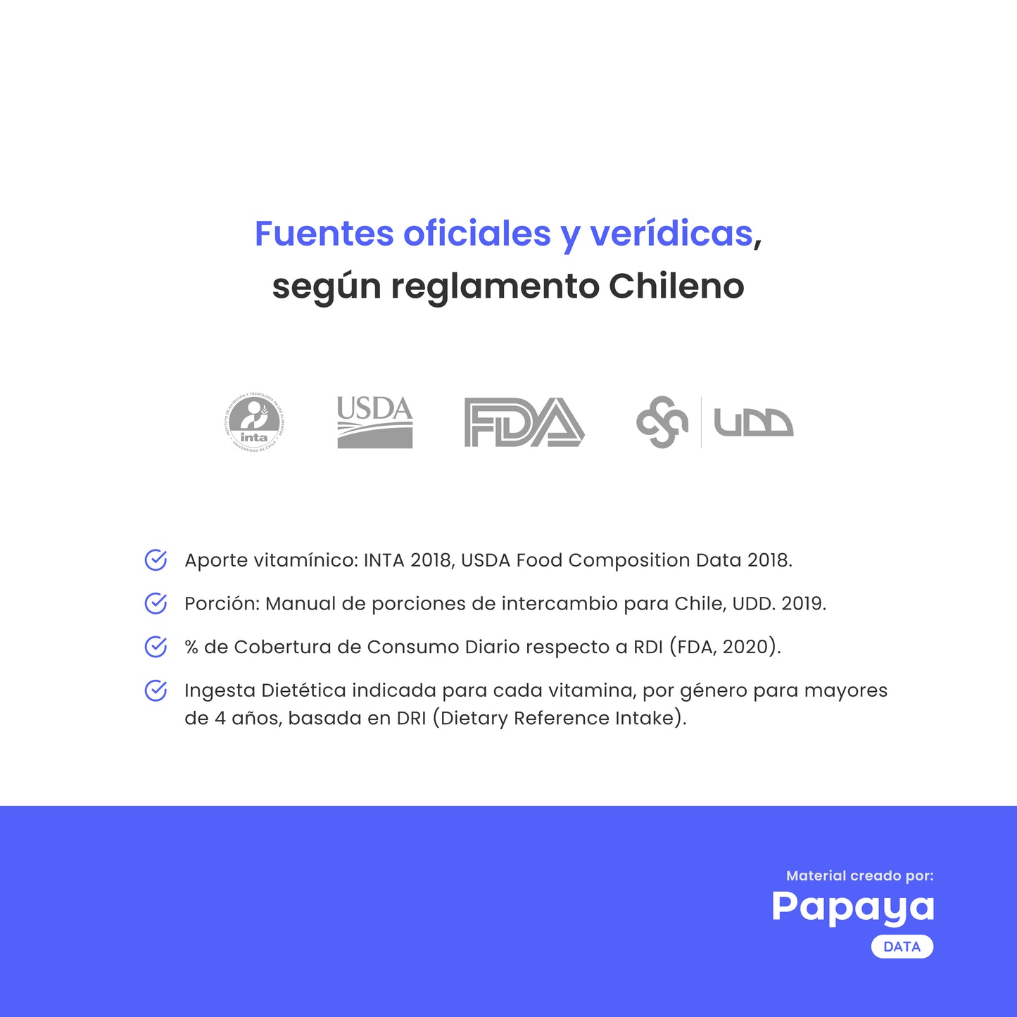 [PDF] Fuentes Vitamínicas | Tablas de alimentos por porción 🥗🍎✨